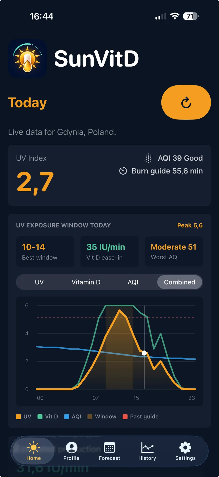 SunVitD iPhone app screen showing UV, Vitamin D, and AQI data.
